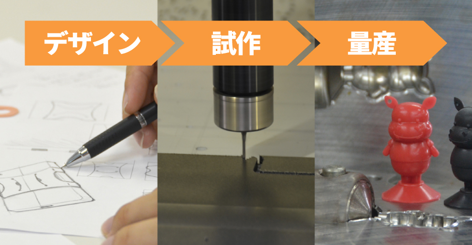 西山ケミックスはゴム製品のデザイン・設計・試作・量産を一貫対応いたします
